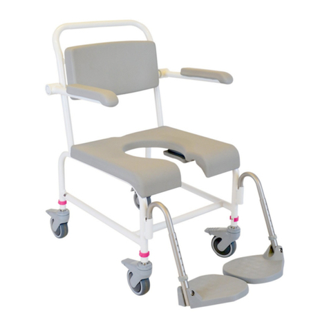 HMN M2 Standard Series user guide