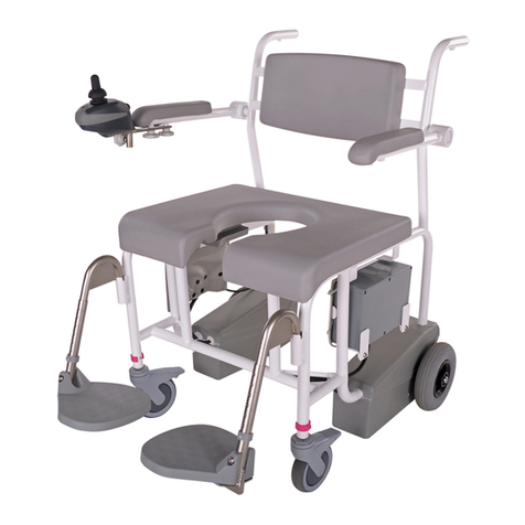 HMN M2 200 kg motor User manual HMN M2 200 kg motor User manual