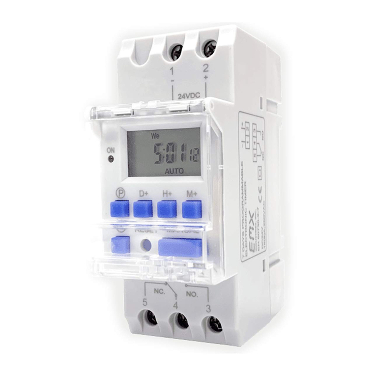 EMX PTM Series User manual