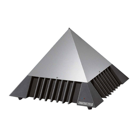 Nagra Nagra Pyramid User manual Nagra Nagra Pyramid User manual