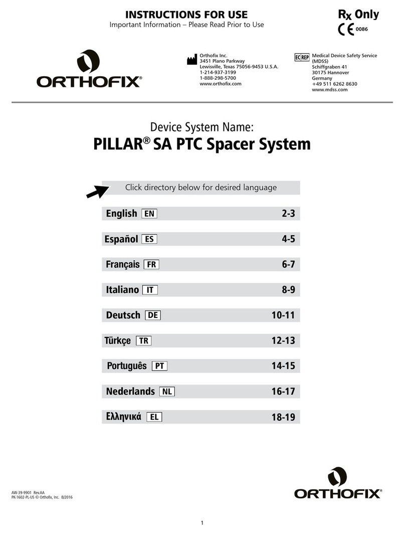 Orthofix PILLAR SA PTC User manual