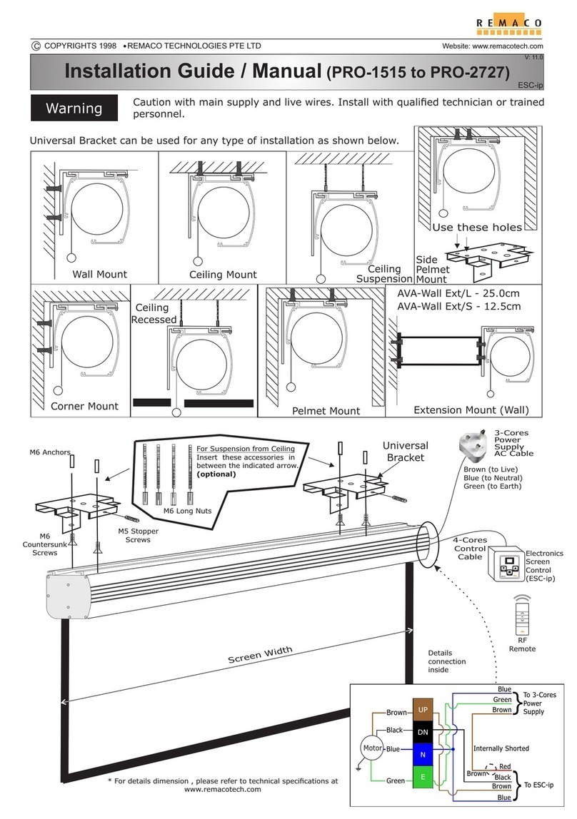 Remaco PRO-1515 User manual