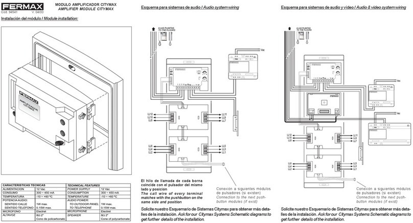 Fermax AMPLIFIER MODULE CITYMAX User manual