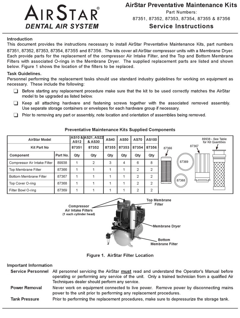 Air Techniques AirStar 87351 Operating instructions Air Techniques AirStar 87351 Operating instructions