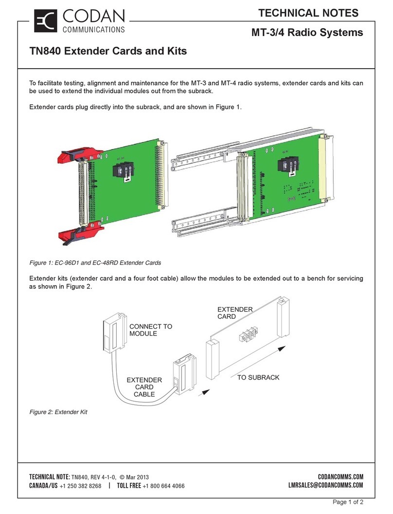 Codan EC-96D1 Technical notes