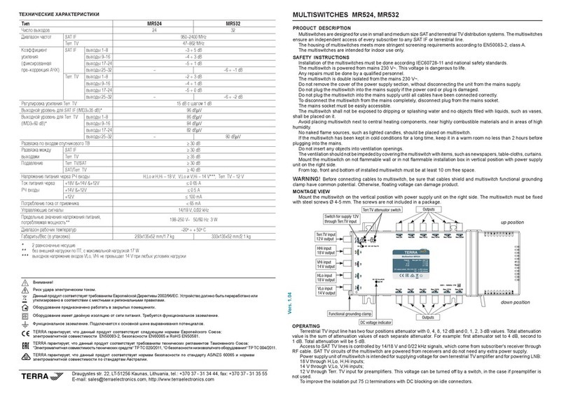 Terra MR524 manual
