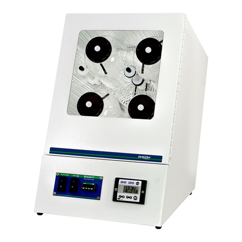 Ankom Daisy II D200 Service Procedure