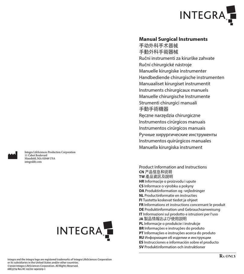 Integra LifeSciences Jarit manual