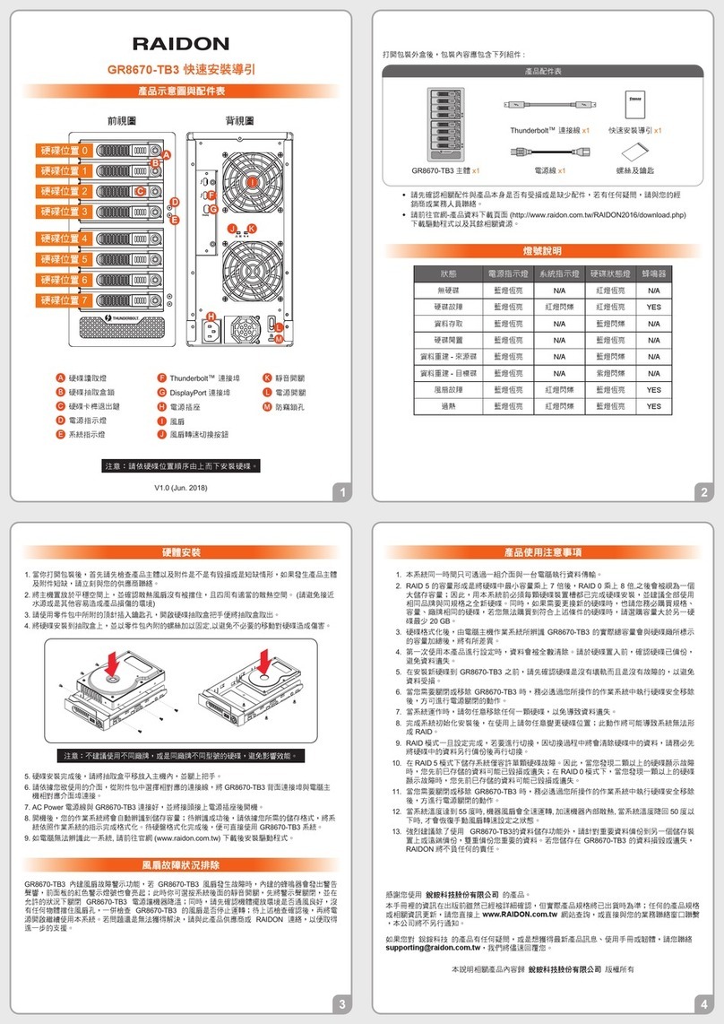Raidon GR8670-TB3 Quick setup guide