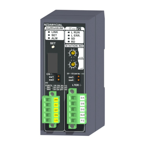 Mitsubishi Electric AnyWire NZ2AW1C2AL User manual Mitsubishi Electric AnyWire NZ2AW1C2AL User manual