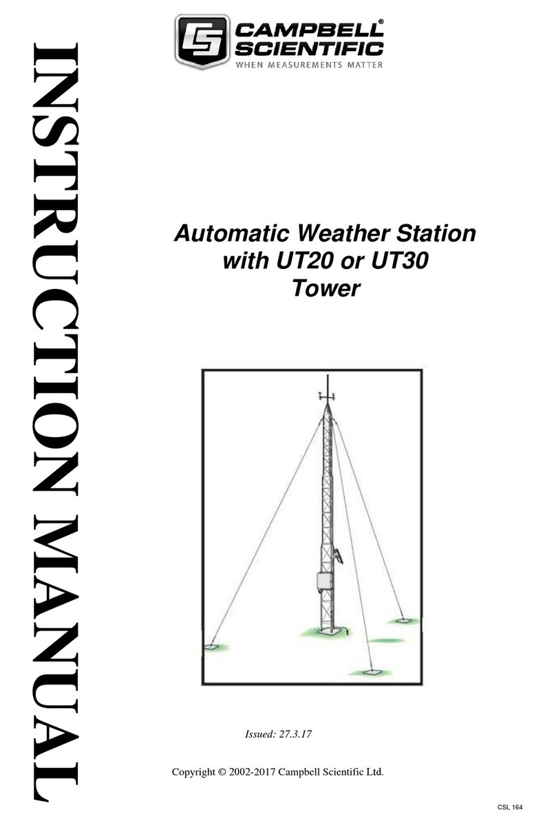 Campbell Automatic Weather Station User manual