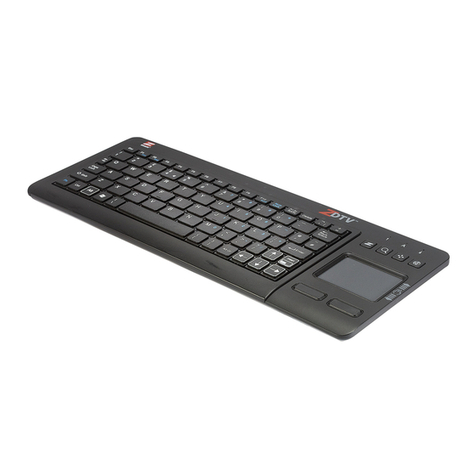 Zoom ZDTV User manual