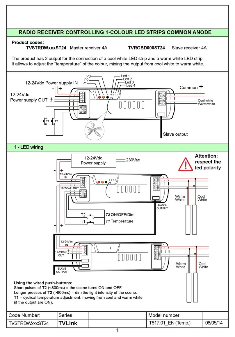Teleco TVLink TVSTRDW ST24 Series quick start guide