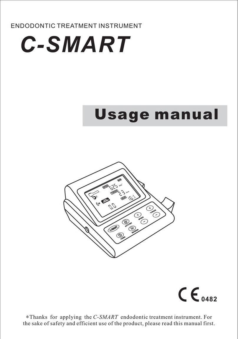 Coxo C-SMART Parts list manual