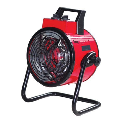 Fubag SIROCCO 20M Operator's manual
