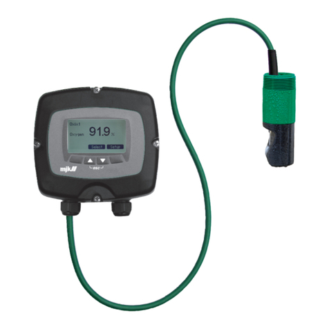 Xylem MJK Oxix User manual