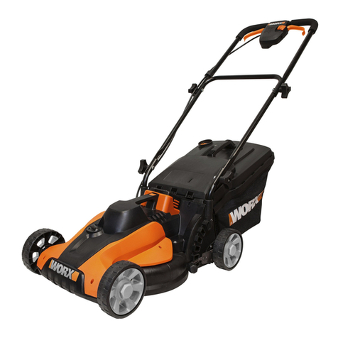 Worx WG776E User manual