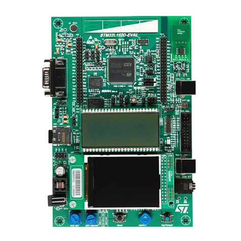 ST STM32L152-EVAL User manual ST STM32L152-EVAL User manual