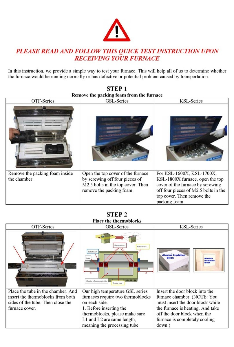 M-TI OTF Series Test instruction M-TI OTF Series Test instruction