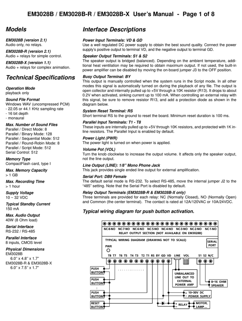 Eletech EM3028B user manual