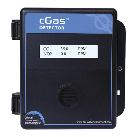 CET cGas Detector Operation manual