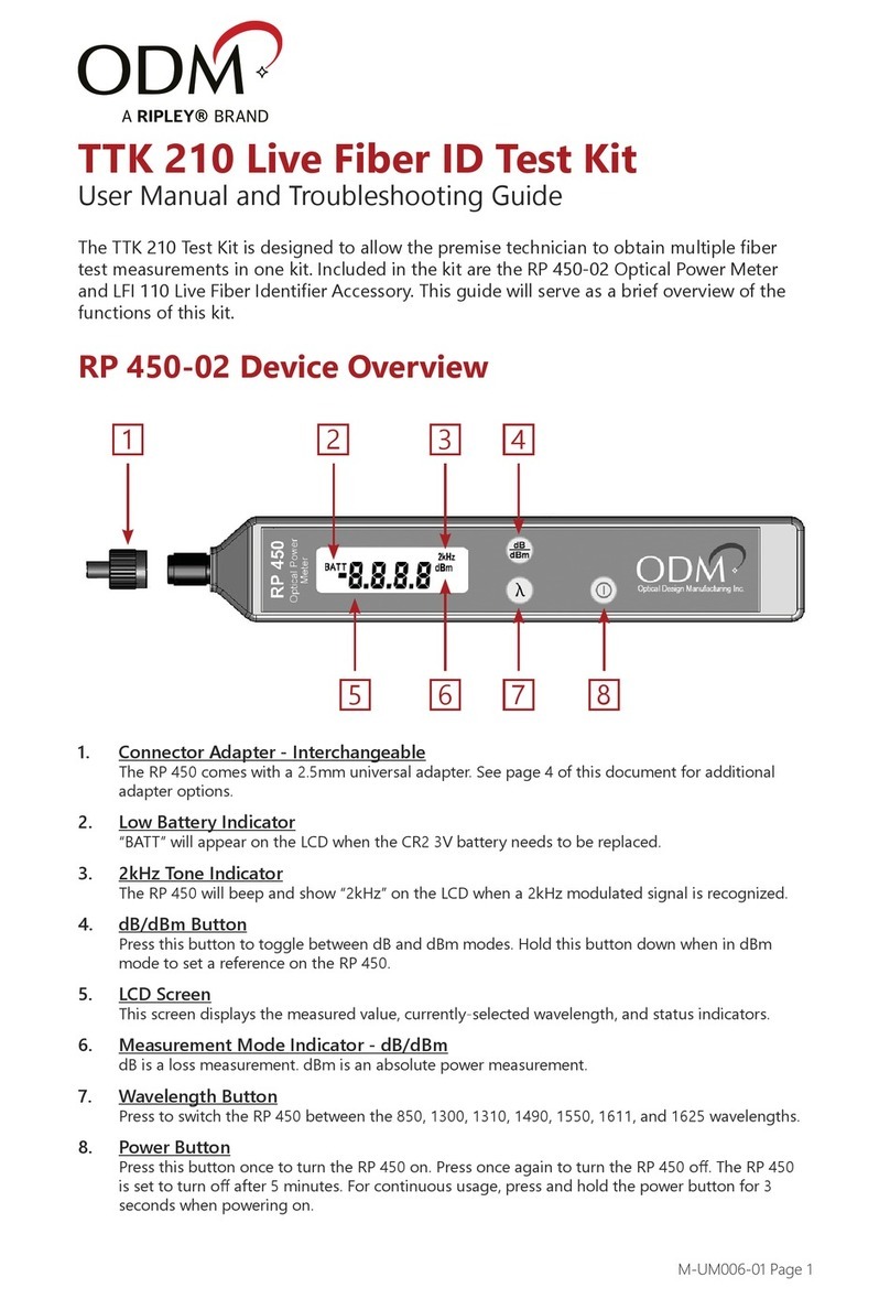 Ripley ODM TTK 210 User's manual and troubleshooting guide