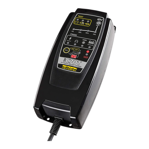 Deca SM C36T User manual