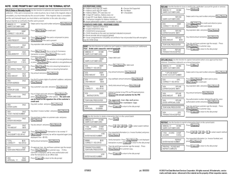 Hypercom T7 series User manual