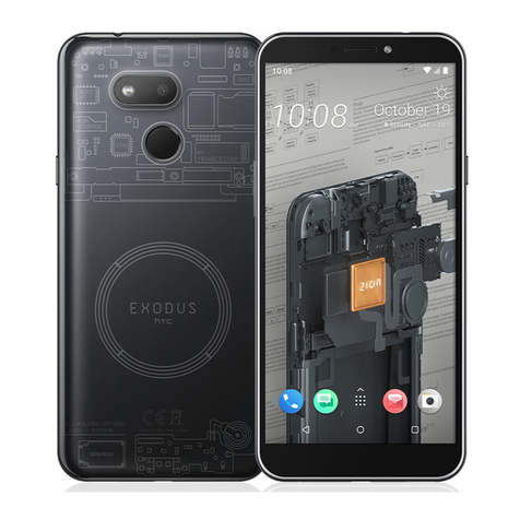 HTC EXODUS 1s User manual