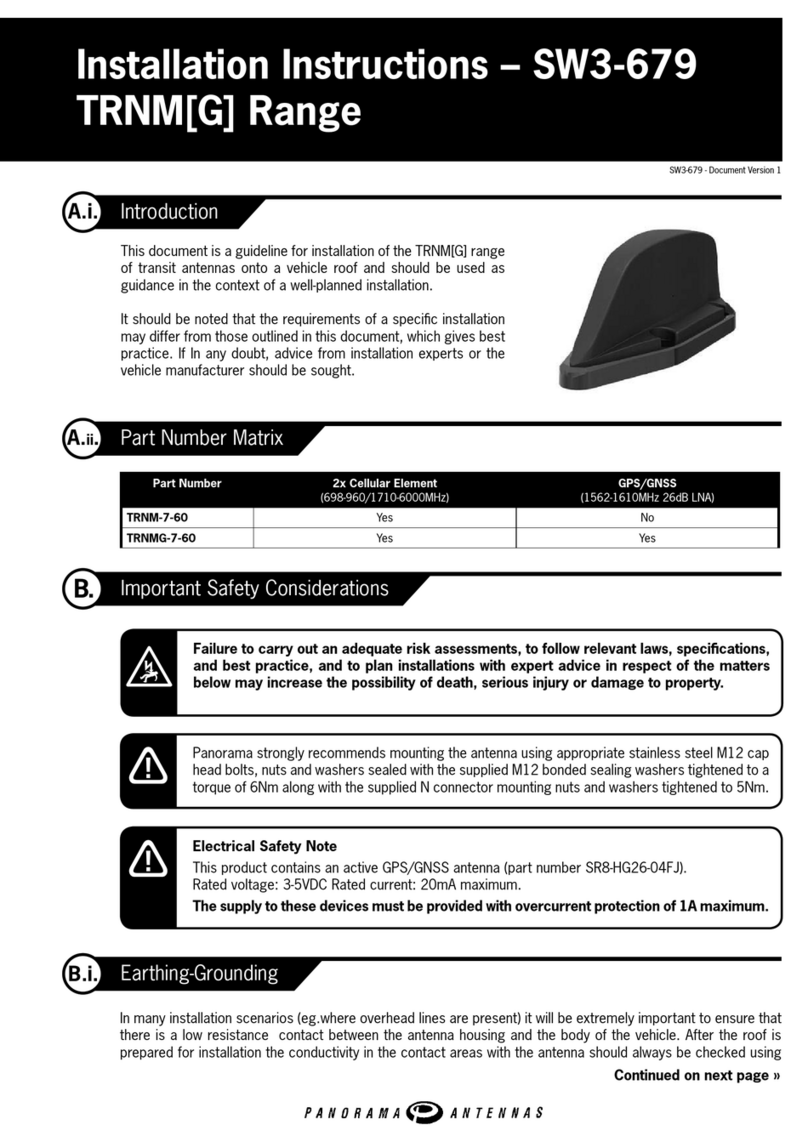 Panorama Antennas TRNM Series installation instructions