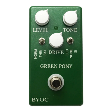 BYOC Green Pony Kit instructions