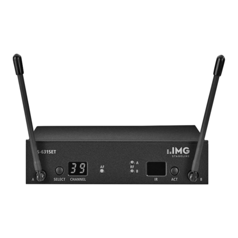 IMG STAGE LINE TXS-631SET User manual