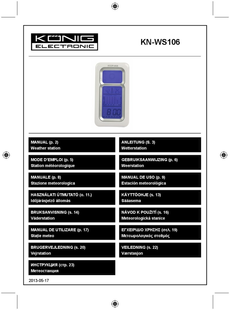 König Electronic KN-WS106 manual