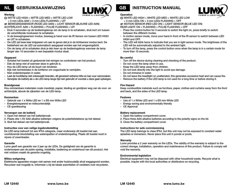 LumX LM 12440 instruction manual