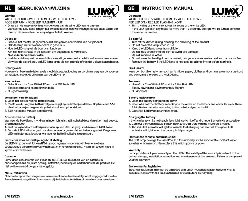 LumX HL-250 User manual
