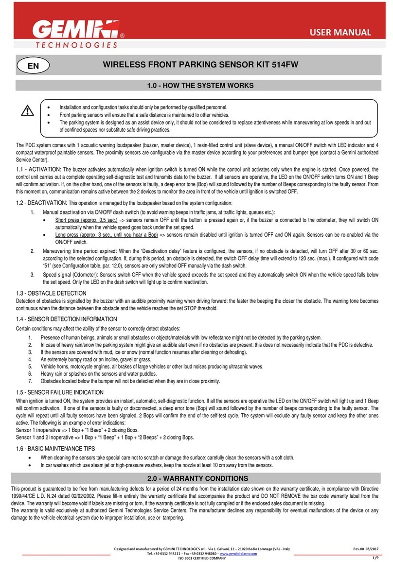 GEMINI TECHNOLOGY 514FW User manual