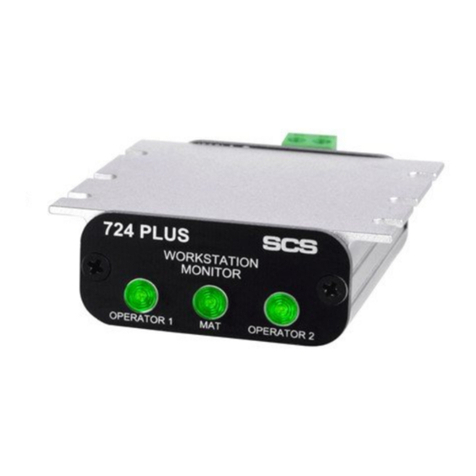 SCS 724 Plus Installation and operating instructions