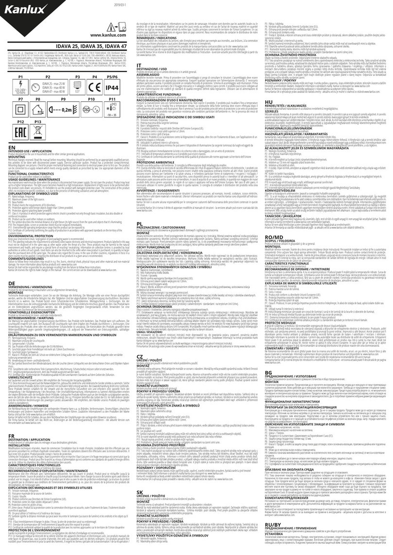 Kanlux IDAVA 25 quick start guide