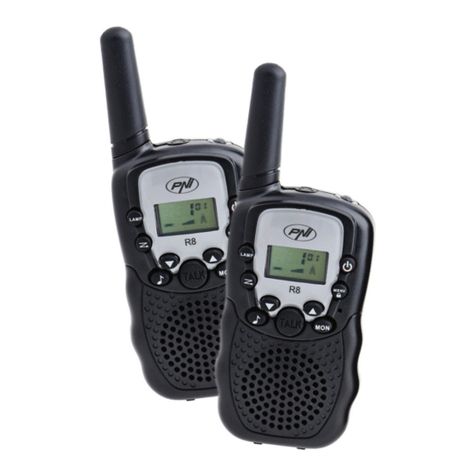 PNI PMR R8 User manual