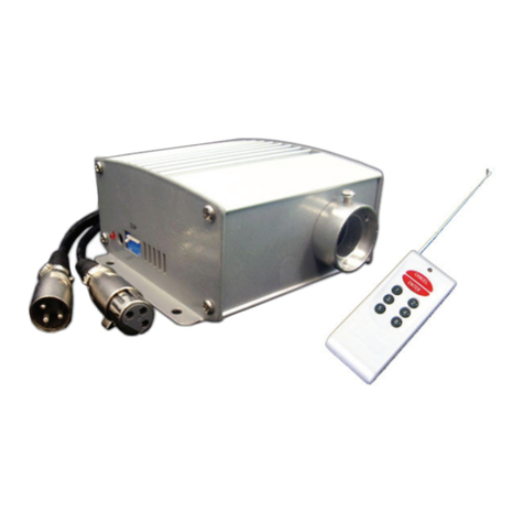 WDM 6W RGB LED DMX Illuminator manual
