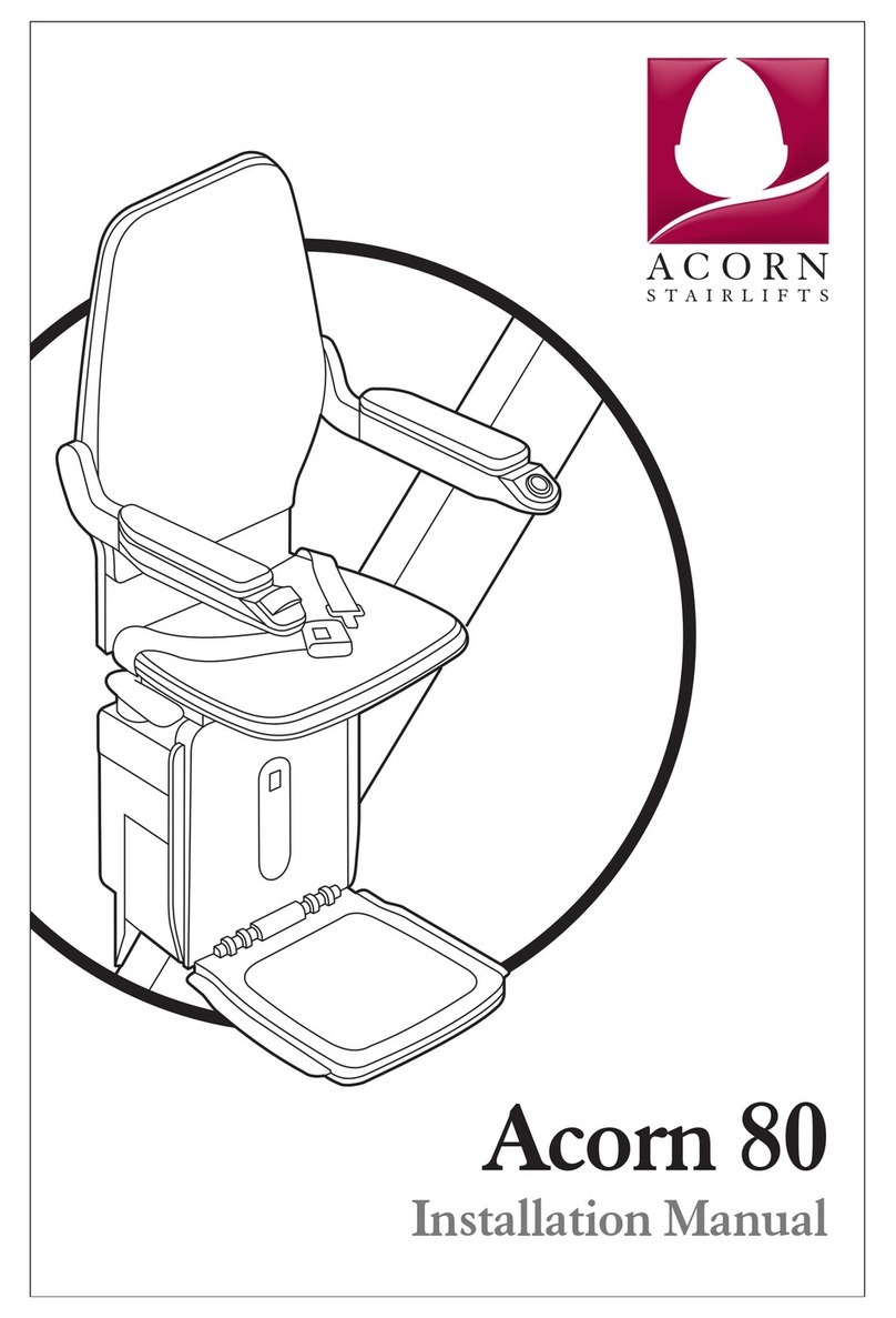 Acorn 80 installation manual Acorn 80 installation manual