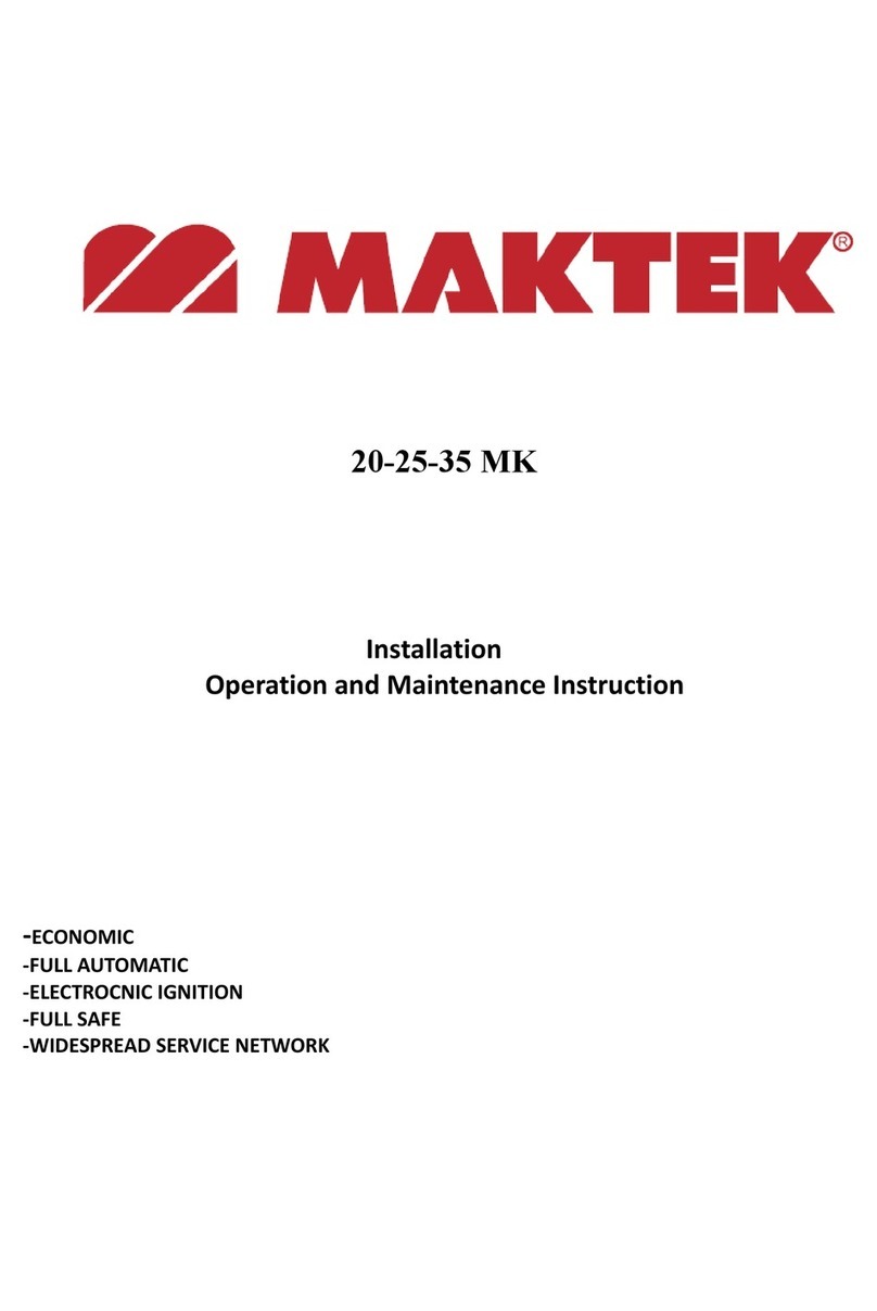 Maktek 20 MK Manual
