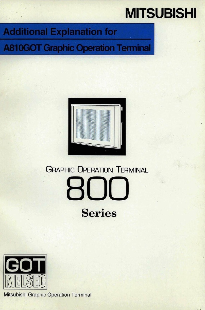 Mitsubishi GOT MELSEC 800 Series User manual