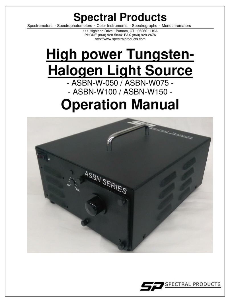 Spectral Products ASBN-W-050 Operation manual