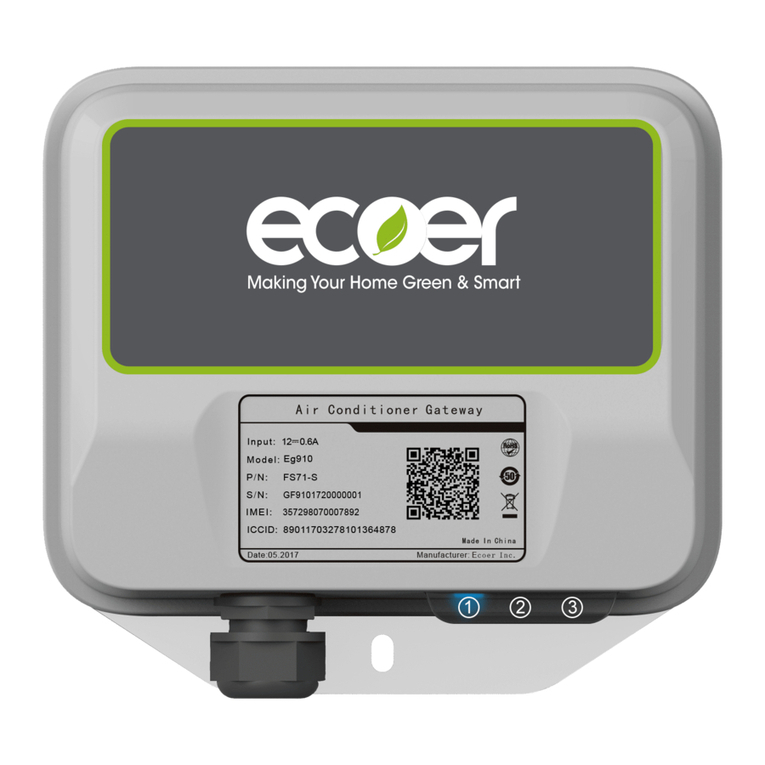 Ecoer Smart IOT Gateway Installation Guide and Service Instructions
