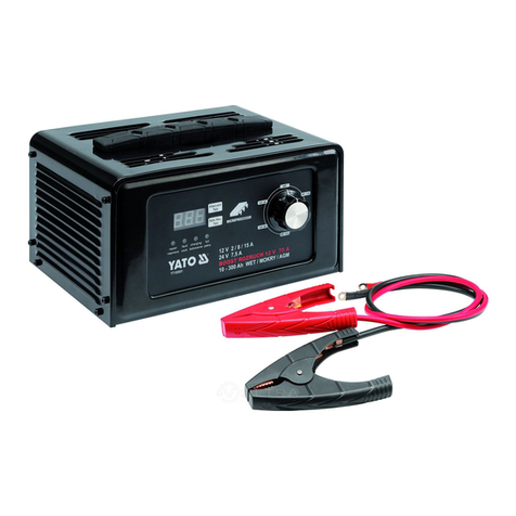 YATO YT-83051 manual