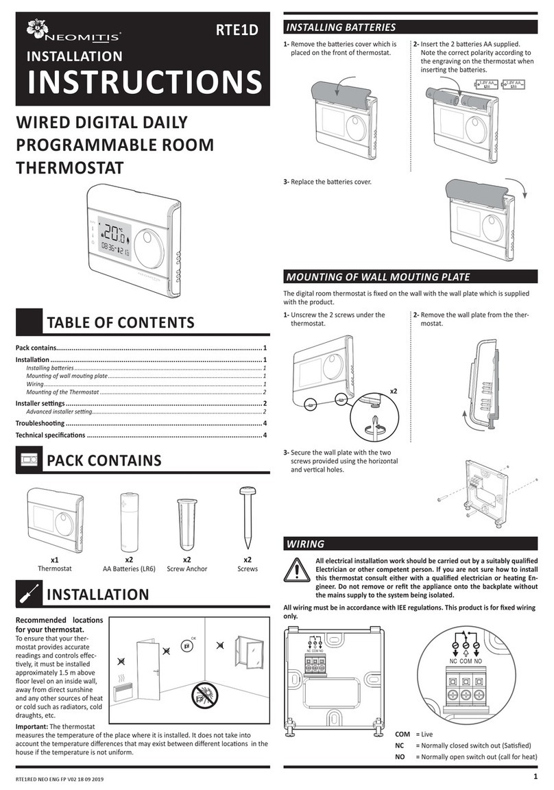 Neomitis RTE1D User manual