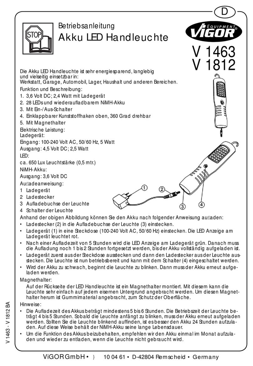Vigor V 1463 Operating	 instruction