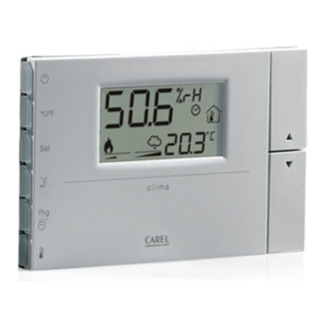 Carel Clima User manual