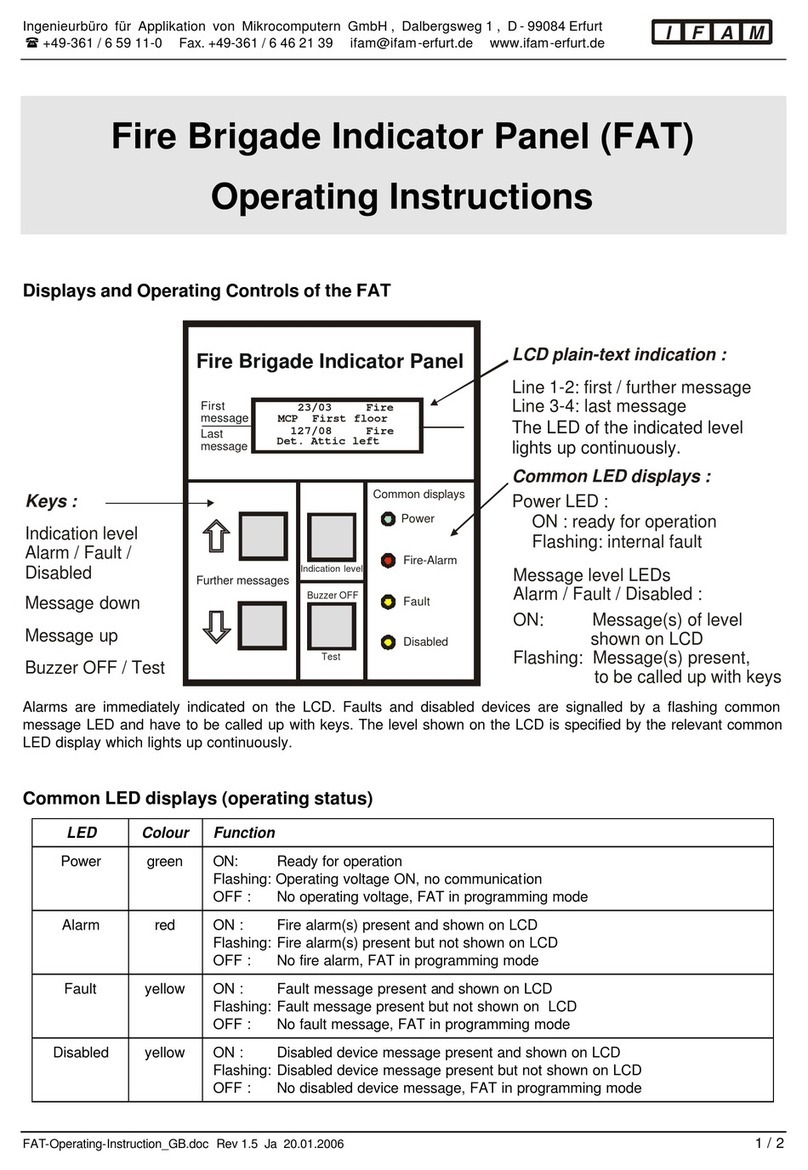 IFAM FAT 2002 operating instructions